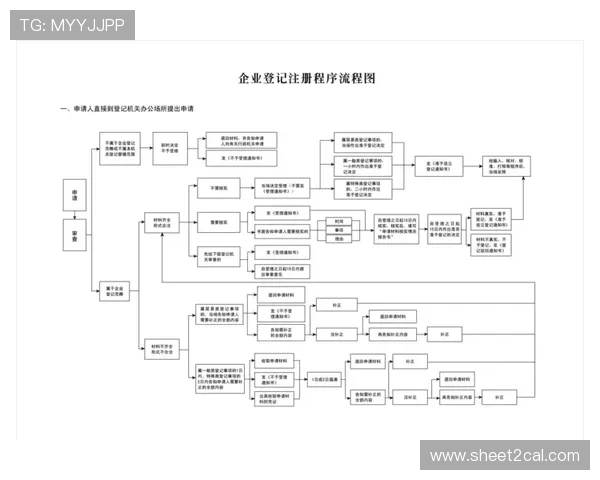 欧博账号注册流程全攻略，确保新用户顺利完成注册手续