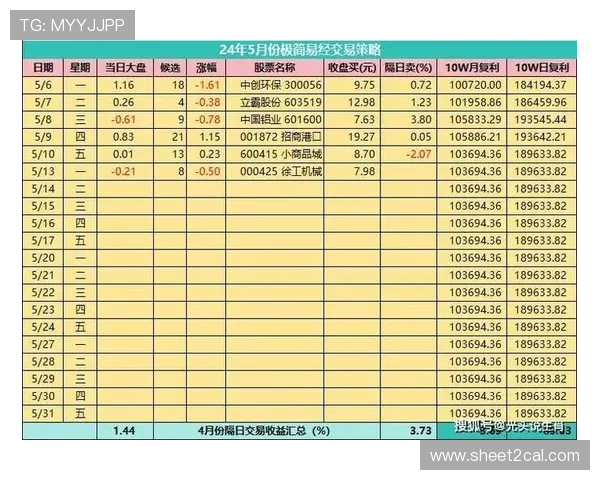 澳门百家乐规则详解与玩法分析让你全面掌握游戏技巧 澳门百家乐规则详解与玩法分析让你全面掌握游戏技巧