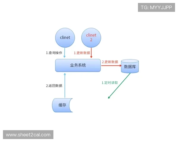 壹号娱乐官方客服联系方式大全及常见问题解决方案