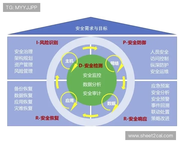 欧博娱乐网址如何选择最安全的登录入口保障个人信息安全与资金安全