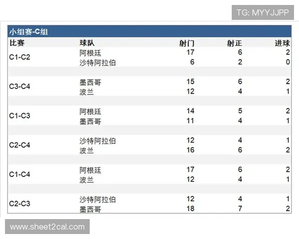 2026年世界杯英格兰对加纳比赛中净胜球规则的详细说明及裁判判罚标准解析